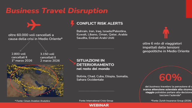 Live Webinar Business Travel Disruption